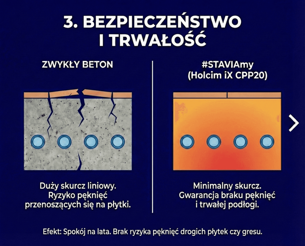 bezpieczeństwo