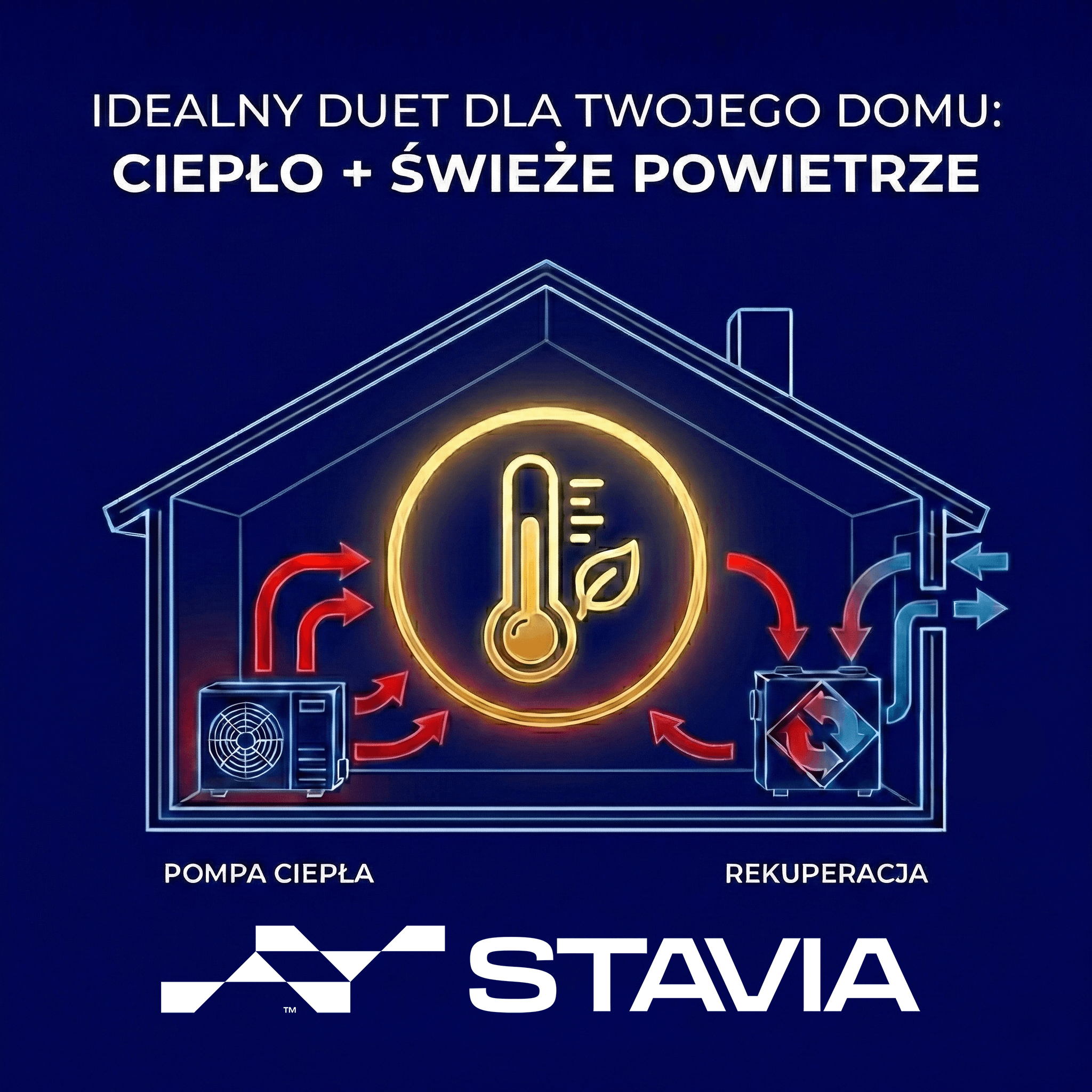 Schemat działania pompy ciepła i rekuperacji w domu jednorodzinnym