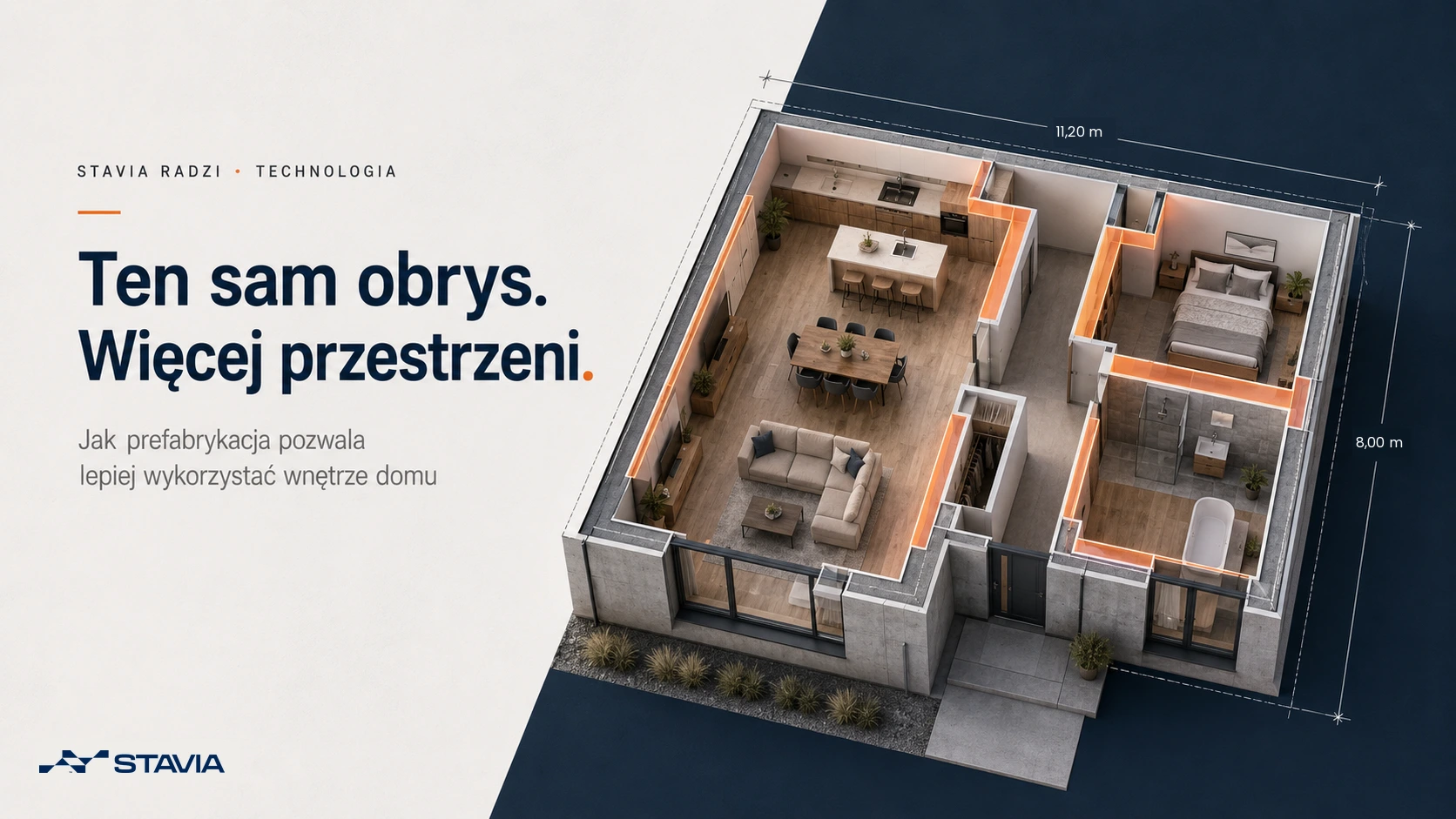 Ten sam obrys więcej przestrzeni